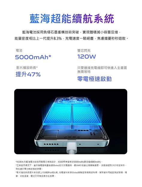 Vivo X100 12g256g 蔡司光學鏡頭 天璣9300 Ip68防水防塵 全新未拆封 台版原廠公司貨 Pro 蝦皮購物