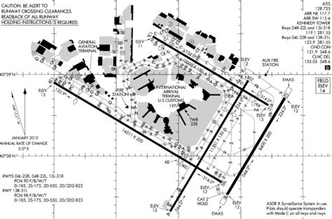 Kjfk Airport Diagram Jfk Airport Parking Guide Find Cheap