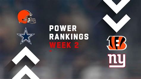 NFL Power Rankings Reaction Show Week 2 YouTube