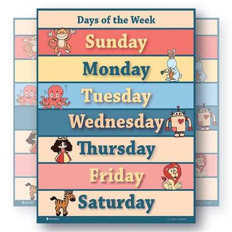 Learning Days of the Week Chart For Toddlers – Young N' Refined