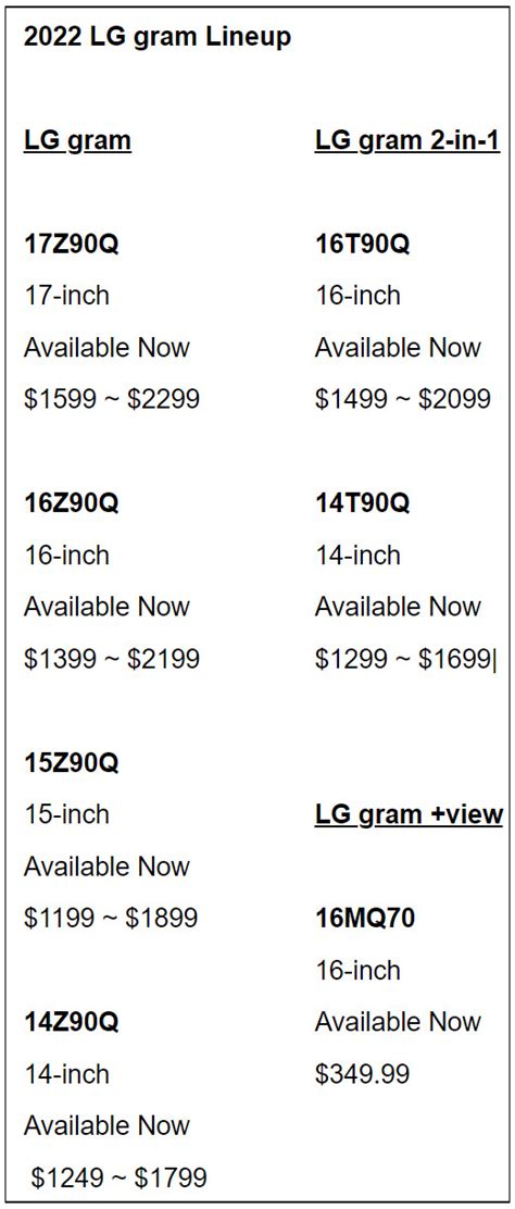 Lg Announces Pricing And Availability Of Lg Gram Laptop Lineup And