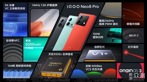 618性能旗艦卷王！iqoo Neo8系列雙芯旗艦發佈 新浪香港