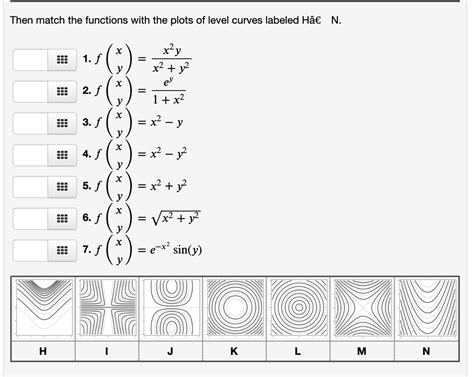 Solved 1 Point Match The Functions With The Graphs Labeled