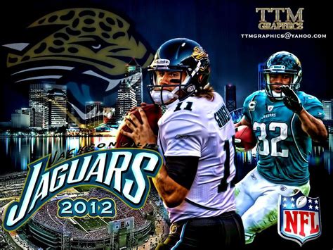 Jacksonville Jaguars 2018 Wallpapers Wallpaper Cave