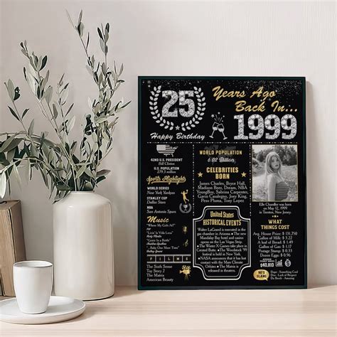 Personalized 1999 Birthday Poster 1999 Fun Facts Board 25th Birthday