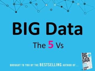 Big Data The Vs Everyone Must Know Ppt