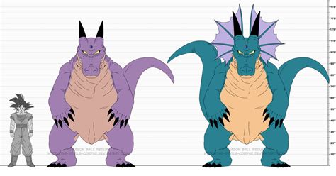 Dbr Qi Xing Long By The Devils Corpse On Deviantart