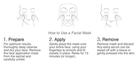 Sheet Masks Worth The Hype Cosmetic Dermatology Manhattan Beach Dr Annie Chiu Redondo Beach