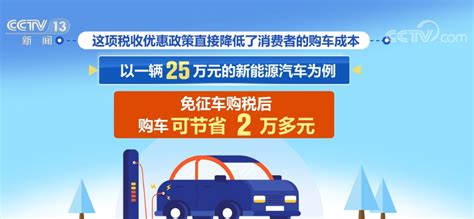 2022年累计免征新能源车辆购置税879亿元——上海热线新闻频道