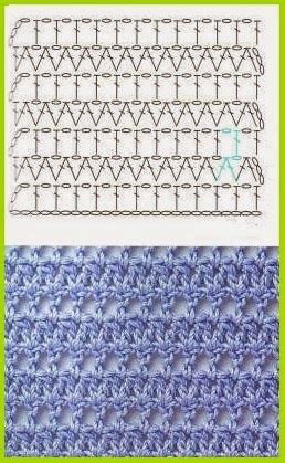 20 Patrones De Puntos Crochet Todo Crochet