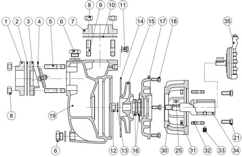 Am40dem2t50v400 1½ Bronze Self Priming Centrifugal Motor Pump Unit Am Series Fp Pumps