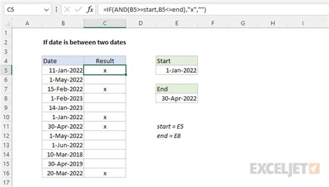 Oracle Sql Check If Date Is Between Two Dates Printable Timeline