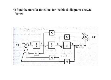 Solved Find The Transfer Functions For The Block Diagrams