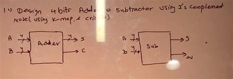 SOLVED: Iy Design 4-bit Adder-Subtractor Using 2's complement (Note ...