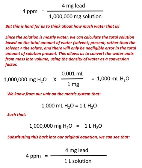 Ch Chapter Solutions Chemistry