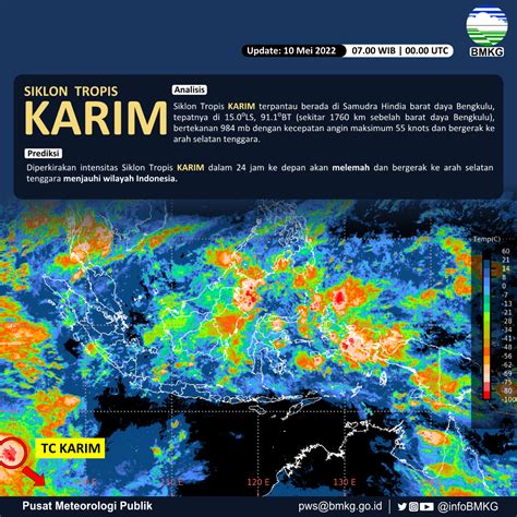 Bmkg On Twitter Update Siklon Tropis Karim Terpantau Berada Di