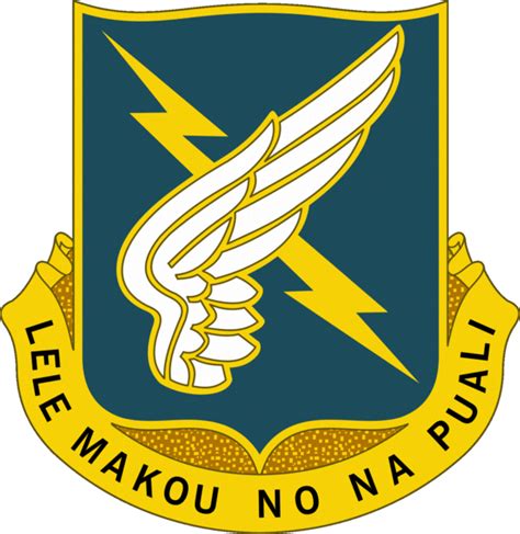 Coat Of Arms Crest Of 25th Aviation Regiment Us Army