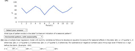 Consider The Following Time Series Data Quarter Zohal