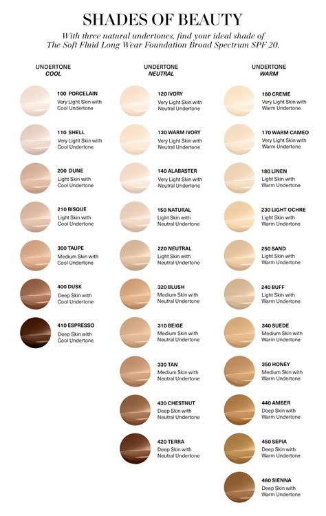 Revlon Colorstay Full Cover Foundation Color Chart Reiko Creel