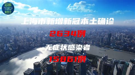 主要城市4月20日｜疫情追踪思维财经