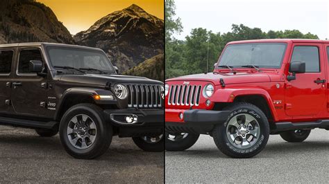 2018 Jeep Wrangler Model Comparison Chart A Visual Reference Of Charts