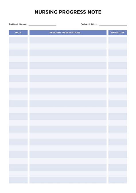 Nursing Notes Templates