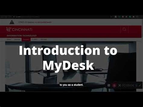 Introduction To Mydesk Youtube