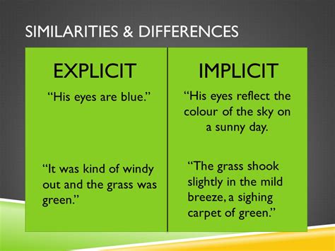 Implicit Vs Explicit Language Arts Explicit Detail Explicit