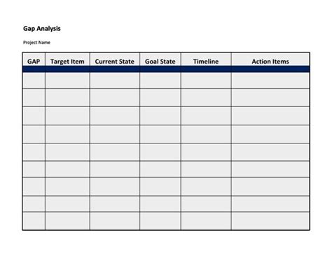 40 Gap Analysis Templates Examples Word Excel Pdf Artofit