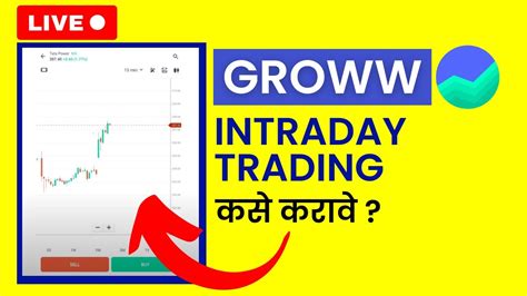 Groww App मधे Intraday Trading कसे करायचे Intraday Trading In Groww