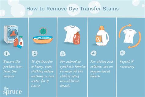 Easy Tips To Remove Stains From Coloured Clothes Clean Home Expert