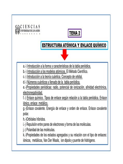 Pdf Tema 2 Estructura Atomica Y Propiedades Periodicas Dokumentips