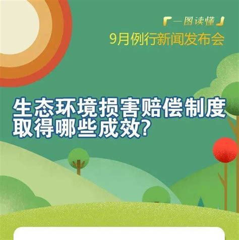 一图读懂丨生态环境损害赔偿制度取得哪些成效？微信来源微博