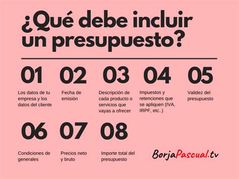 ¿qué Es Un Presupuesto Requisitos Tipos Ventajas