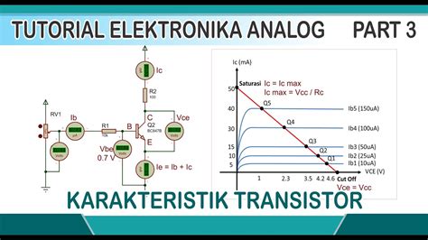 Karakteristik Transistor Common Base Riset