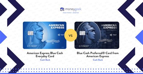 Is Blue Cash Everyday Better Than Blue Cash Preferred Leia Aqui Which