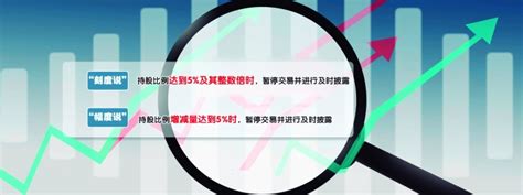 错用“幅度说”？ 万业企业二股东减持或涉“双重违规”上海证券报