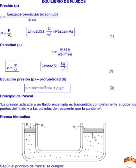 Hidrost Tica Problemas Resueltos Pdf Principio De Pascal Ejercicios