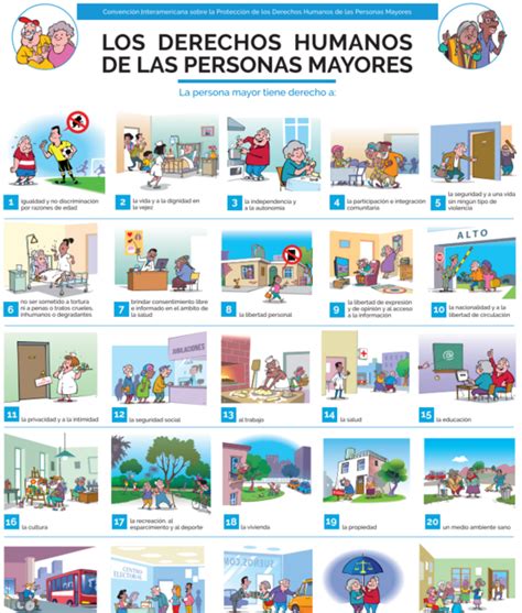 Poster Los Derechos Humanos De Las Personas Mayores Opsoms Organización Panamericana De