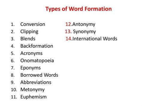 Example Of Each Type Of Word Formation Brainly Ph