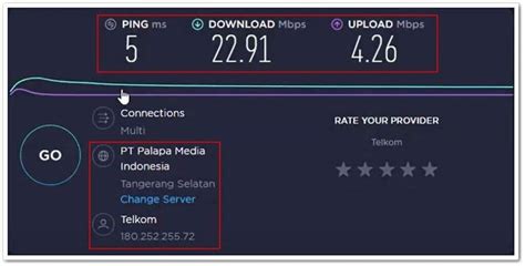 Speedtest Indihome Telkom Cek Kualitas Koneksi Dan Kecepatan Internet