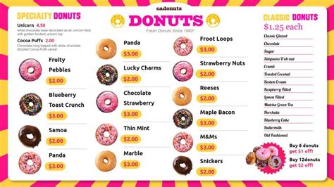 Donuts Menu Board For Digitalsignage For Restaurants Dunkin Donuts Menu Resturant Menu