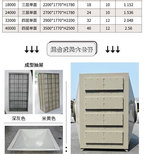 新款组合式活性炭箱