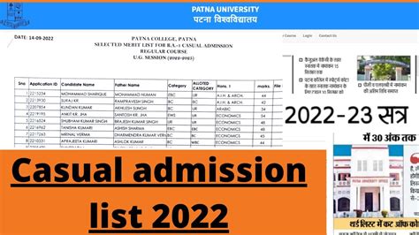 Patna University Casual Admission List 2022 Bn College Patna College