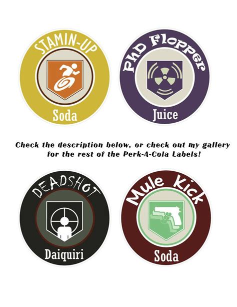 Perk A Cola Labels 2 By Tbonecaputo Call Of Duty Perks Call Of Duty Zombies Call Of Duty