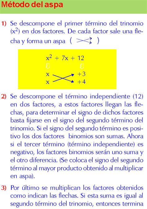 Factorizaci N Por Aspa Simple Problemas Resueltos Y Ejercicios Para