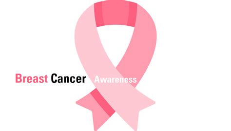 Breast Cancer Awareness Allied Health Blog Allied Health Blog