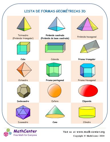 Lista De Formas Geométricas 3D | Hojas de aprendizaje | Math Center