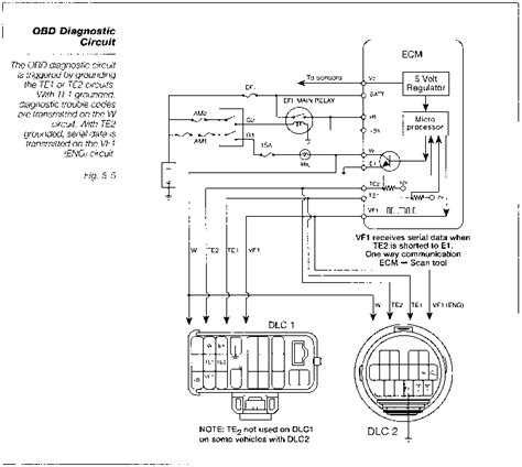 Toyota Rav Wiring