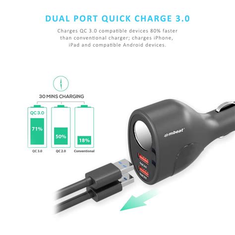 Mbeat Gorilla Power Dual Port Qc Car Charger With Cigar Lighter